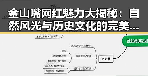 金山嘴网红魅力大揭秘：自然风光与历史文化的完美融合🔥