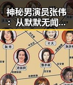 神秘男演员张伟：从默默无闻到娱乐圈焦点的崛起之路